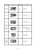 Предварительный просмотр 197 страницы Hyundai HX130 LCR Manual