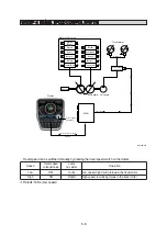 Preview for 235 page of Hyundai HX130 LCR Manual