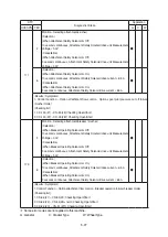 Предварительный просмотр 254 страницы Hyundai HX130 LCR Manual