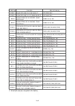 Preview for 274 page of Hyundai HX130 LCR Manual