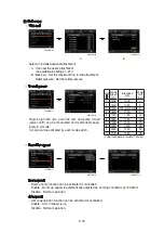 Предварительный просмотр 304 страницы Hyundai HX130 LCR Manual