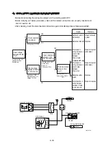 Preview for 356 page of Hyundai HX130 LCR Manual