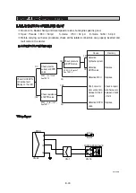 Предварительный просмотр 363 страницы Hyundai HX130 LCR Manual