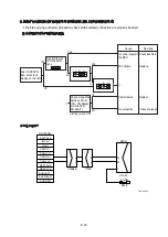 Предварительный просмотр 367 страницы Hyundai HX130 LCR Manual