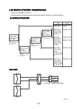 Preview for 376 page of Hyundai HX130 LCR Manual