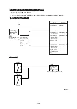 Preview for 380 page of Hyundai HX130 LCR Manual