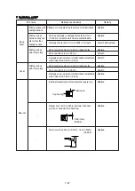 Предварительный просмотр 420 страницы Hyundai HX130 LCR Manual