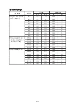 Preview for 440 page of Hyundai HX130 LCR Manual