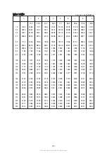 Preview for 10 page of Hyundai HX130A LCR Service Manual