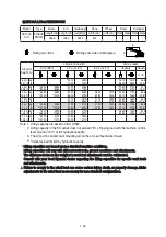 Preview for 36 page of Hyundai HX130A LCR Service Manual