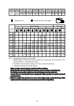 Preview for 30 page of Hyundai HX140 LT3 Service Manual