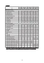 Preview for 34 page of Hyundai HX140A-L Service Manual