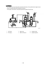 Preview for 156 page of Hyundai HX140L Manual