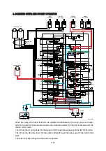 Preview for 195 page of Hyundai HX140L Manual