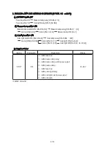 Preview for 218 page of Hyundai HX140L Manual