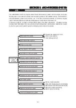 Предварительный просмотр 286 страницы Hyundai HX140L Manual