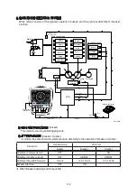 Предварительный просмотр 289 страницы Hyundai HX140L Manual