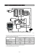 Предварительный просмотр 297 страницы Hyundai HX140L Manual