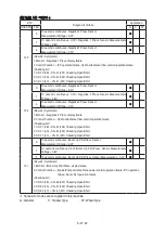 Preview for 328 page of Hyundai HX140L Manual