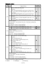 Preview for 341 page of Hyundai HX140L Manual