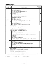 Preview for 343 page of Hyundai HX140L Manual