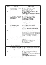 Preview for 350 page of Hyundai HX140L Manual