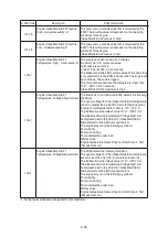 Preview for 353 page of Hyundai HX140L Manual