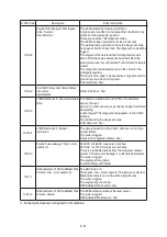 Preview for 368 page of Hyundai HX140L Manual