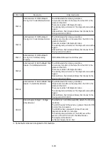 Preview for 373 page of Hyundai HX140L Manual