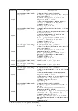 Preview for 374 page of Hyundai HX140L Manual