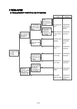 Preview for 445 page of Hyundai HX140L Manual