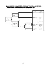 Preview for 449 page of Hyundai HX140L Manual