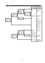 Preview for 452 page of Hyundai HX140L Manual