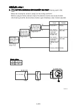 Preview for 474 page of Hyundai HX140L Manual