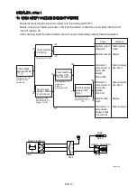 Предварительный просмотр 481 страницы Hyundai HX140L Manual