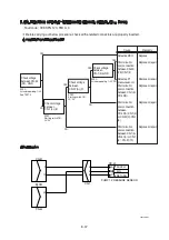 Предварительный просмотр 495 страницы Hyundai HX140L Manual