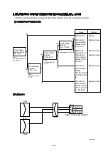 Предварительный просмотр 499 страницы Hyundai HX140L Manual