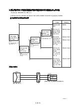 Предварительный просмотр 533 страницы Hyundai HX140L Manual