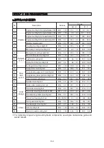 Preview for 588 page of Hyundai HX140L Manual