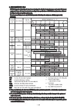 Preview for 51 page of Hyundai HX145 LCR Manual