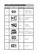 Preview for 221 page of Hyundai HX145 LCR Manual