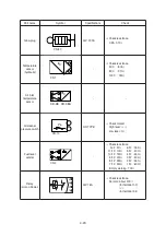 Preview for 222 page of Hyundai HX145 LCR Manual