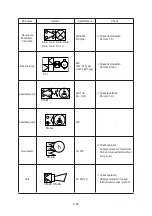 Preview for 224 page of Hyundai HX145 LCR Manual