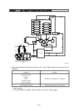 Preview for 272 page of Hyundai HX145 LCR Manual