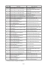 Preview for 300 page of Hyundai HX145 LCR Manual