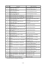 Preview for 301 page of Hyundai HX145 LCR Manual