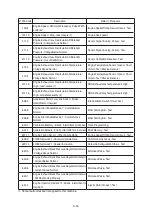 Preview for 302 page of Hyundai HX145 LCR Manual