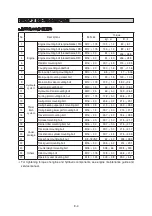 Preview for 467 page of Hyundai HX145 LCR Manual