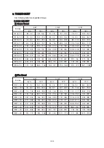 Preview for 468 page of Hyundai HX145 LCR Manual