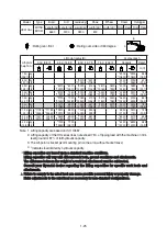 Preview for 37 page of Hyundai HX210 AL Service Manual